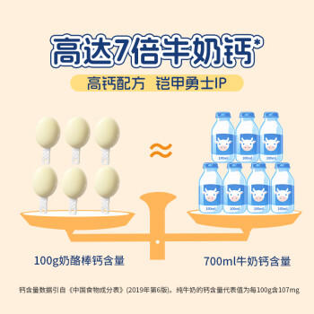 妙飞星钙力高钙奶酪棒铠甲勇士VAVD益生菌7倍牛奶钙棒棒540g30支 /粮油调味 /奶酪黄油 /奶酪/奶酪制品 商品图0