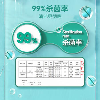 安可新 75%酒精湿巾40片*3包  消毒杀菌卫生湿纸巾 免洗手家用办公 /家庭清洁/纸品 /清洁纸品 /湿巾 商品图1