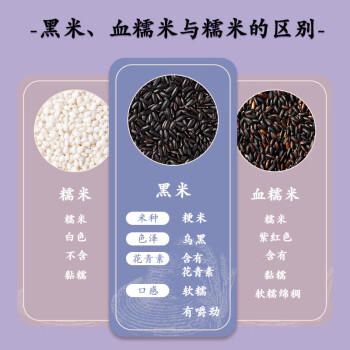 柴火大院 黑米 4斤 东北黑米 五谷杂粮米 新米 粗粮 黑米粥 含花青素 /粮油调味 /杂粮 /谷米类 商品图2