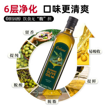 克莉娜（calena）【保真橄榄油】 压榨纯正橄榄油 750ml*2礼盒装团购中秋送礼 /粮油调味 /食用油 /橄榄油 商品图2
