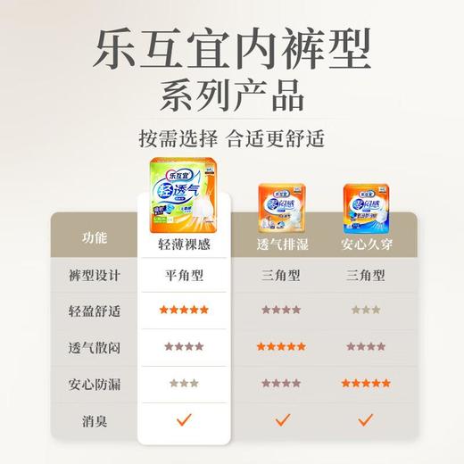 乐互宜轻透气内裤型成人尿裤L 商品图2
