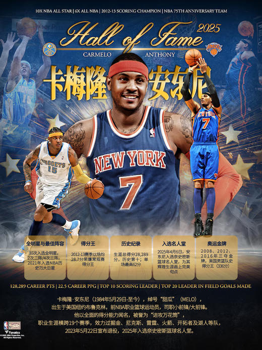 收藏系列 卡梅隆安东尼 TO签 个人定制 铭文签 掘金队尼克斯队 球星亲笔签名（下单后不接受无理由退换货） 商品图1