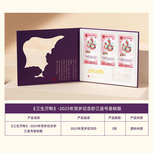 【康银阁】蛇年币钞装帧版！盲盒版！三连号！ 商品图8
