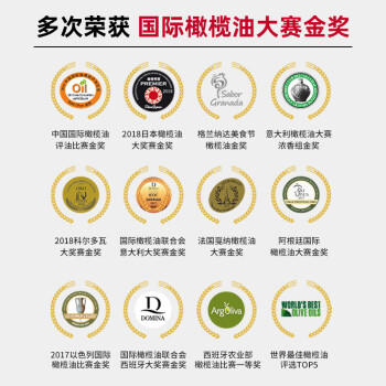 克莉娜（calena）【保真橄榄油】 压榨纯正橄榄油 750ml*2礼盒装团购中秋送礼 /粮油调味 /食用油 /橄榄油 商品图3