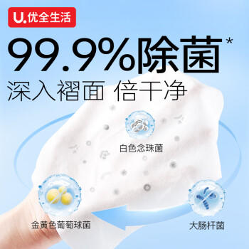 优全生活湿厕纸80抽*5包L码20*15cm湿纸巾擦屁股女性男私处洁厕巾可冲马桶 /家庭清洁/纸品 /清洁纸品 /湿厕纸 商品图2