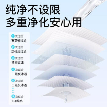 三仕达EDI纯水湿巾80片*5包整箱 洁肤柔湿巾温和清洁婴儿湿巾 颜色随机 /家庭清洁/纸品 /清洁纸品 /湿巾 商品图1