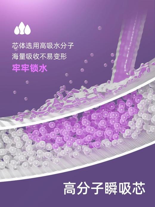 花尼熊医护级日用夜用卫生巾抑菌祛味女士经期护理超薄透气姨妈巾套装50片 商品图11