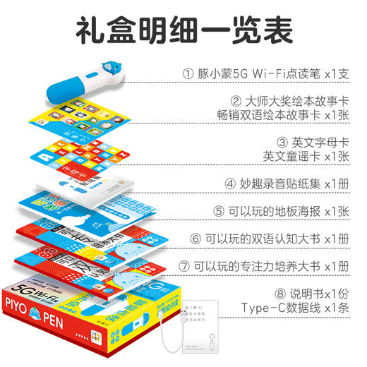 豚小蒙5G旗舰版 64G点读笔WIFI版AI智能点读笔礼盒 商品图1