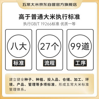 五常大米官方溯源 民乐源优质五常大米10斤（1公斤*5）原粮稻花香2号 新米 /粮油调味 /米 /稻花香米 商品图2
