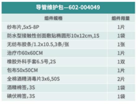 【医用一次性无菌换药包】一次性无菌换药包导管维护包picc外科清创急救手术消毒伤口护理包 商品图1