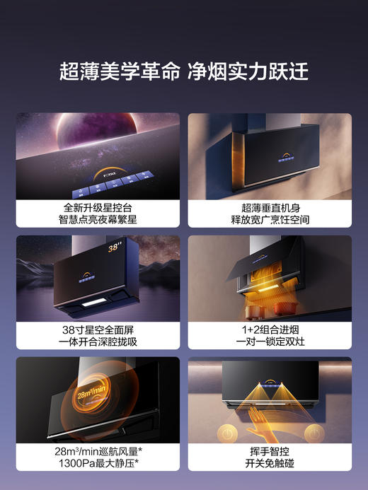 方太旗舰P10.I变频28立方侧吸吸抽油烟机燃气灶具套装 商品图2