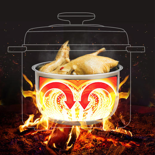 康佳KONKA 5L电压力锅KYLG-5001E(JS) 商品图3