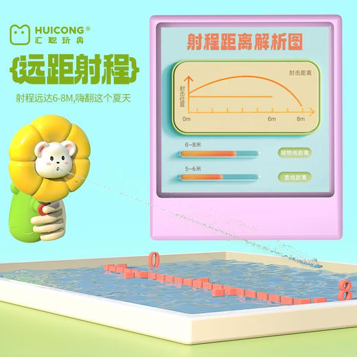 向日葵水枪 商品图5