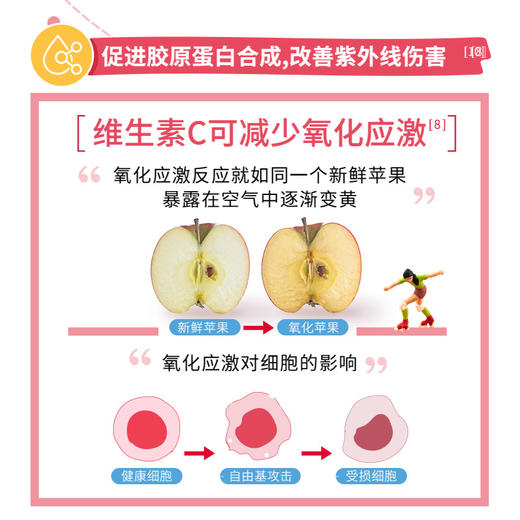 MoveFree7合1氨糖软骨素女士定制氨糖120粒养护关节 商品图6