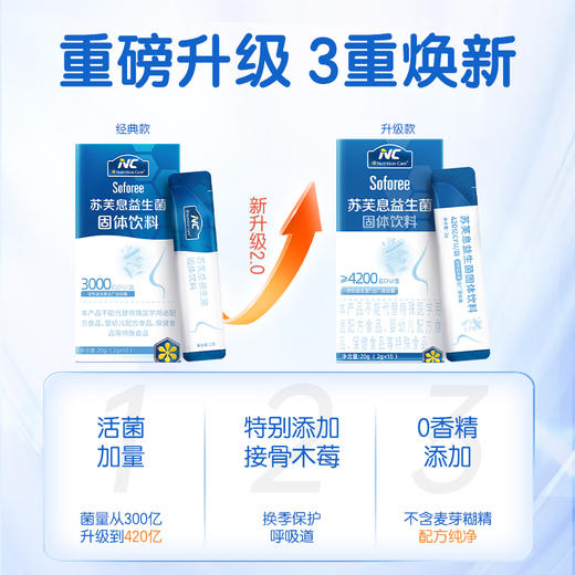 【益生菌买三送一！】改善体质、过敏bi炎 ——NC苏芙息益生菌饮料 商品图1