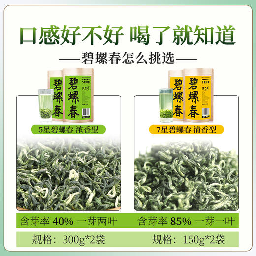【2026新茶上市】泥巴哥7星碧螺春明前嫩芽绿茶叶150g*2袋 商品图5