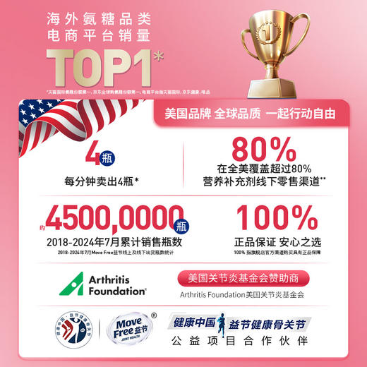 MoveFree7合1氨糖软骨素女士定制氨糖120粒养护关节 商品图14
