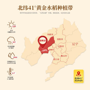 咪然富硒鲜米 长粒香东北大米 黑土地种植 当季新米 10斤 /粮油调味 /米 /长粒香米 商品图6