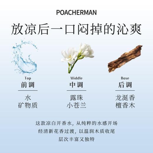 凉白开冰水冷水调系列香水男女持久中性淡香清新小众香水 商品图2
