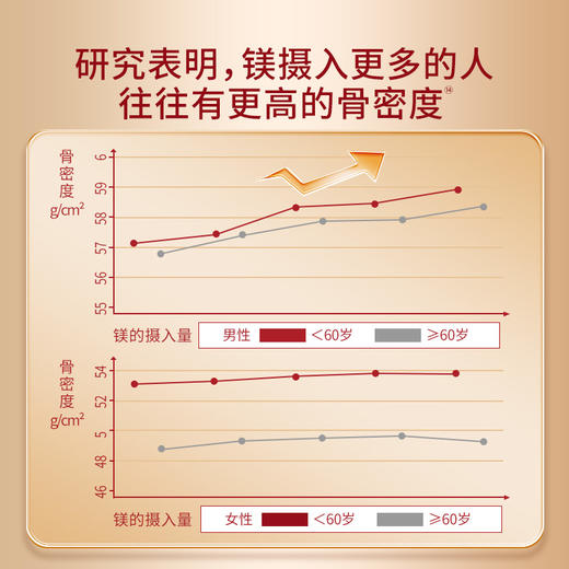 美国进口Schiff nutrition高能液体钙 吸收钙利用钙 商品图7