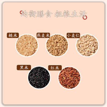 吾谷为伴五色糙米2斤 糙米黑米小麦仁燕麦红米 东北五谷 粗粮低脂 /粮油调味 /杂粮 /其他杂粮 商品图6