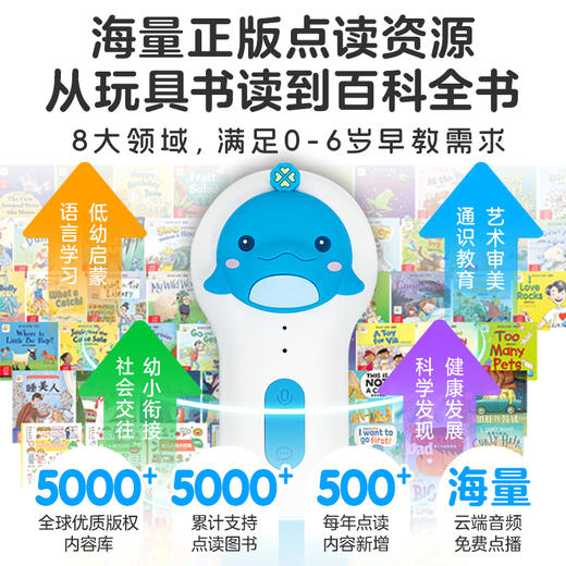 豚小蒙5G旗舰版 64G点读笔WIFI版AI智能点读笔礼盒 商品图4