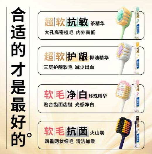 细齿宽薄火山炭牙刷2支装 商品图2