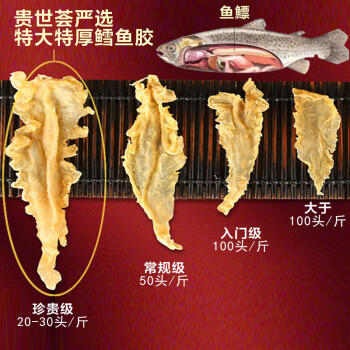 贵世荟花胶北极鳕鱼胶滋补礼盒食品海鲜干货新年货送礼品孕妇女长辈父母 /粮油调味 /南北干货 /鱼虾贝藻类干货 商品图0