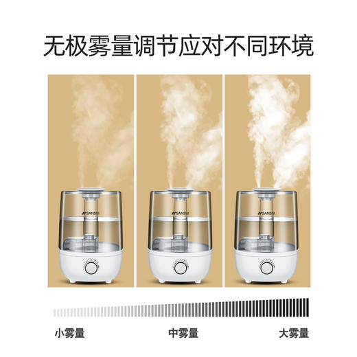 山水（SANSUI）4L加湿器SJS-Q18 商品图3