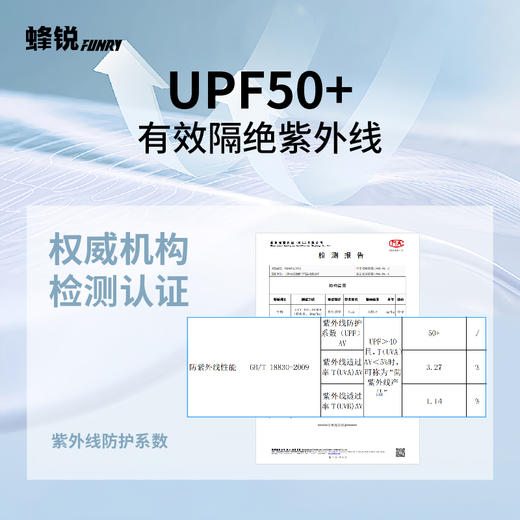 【UPF50+】蜂锐儿童防晒帽户外跑步健身速干鸭舌帽青少年 商品图1
