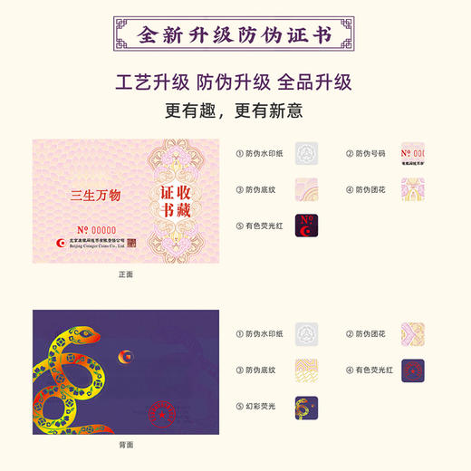 【康银阁】蛇年币钞装帧版！盲盒版！三连号！ 商品图10