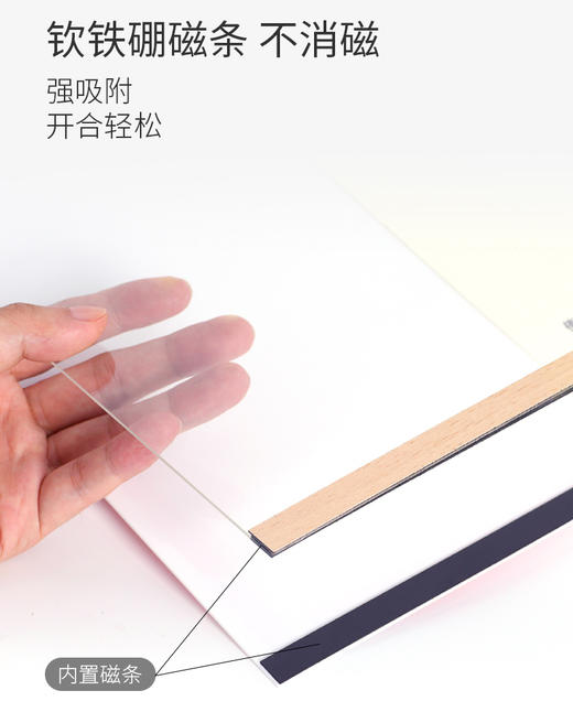 可掀磁性牌 商品图2