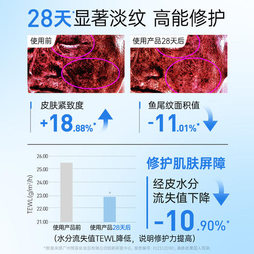 【￥𝟓𝟗任选𝟑件】膜法世家修护舒缓提亮紧致胶原乳敷膜面膜5片装 商品图3