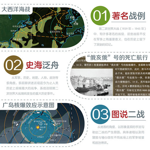 地图上的二战史 （《欧洲战场》、《太平洋战场、地中海与北非战场》） 商品图4