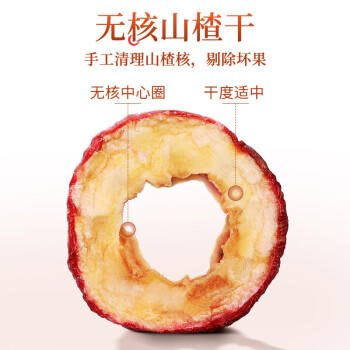 福东海 六拼菌菇500g 山珍干货煲汤食材菌菇汤包送礼滋补品礼盒 /粮油调味 /南北干货 /果茎食补干货 商品图3