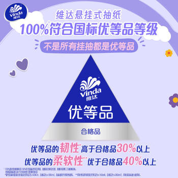 维达（Vinda）抽纸 棉韧Plus挂抽4层210抽*10提M码 加厚纸巾悬挂式整箱 /家庭清洁/纸品 /清洁纸品 /抽纸 商品图3
