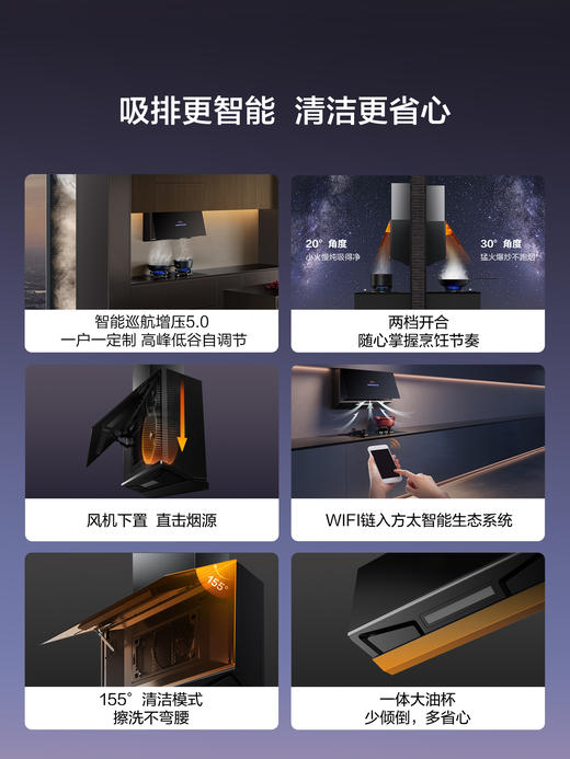 方太旗舰P10.I变频28立方侧吸吸抽油烟机燃气灶具套装 商品图1