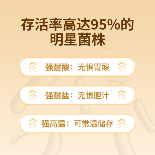 Minayo富铁软糖+叶黄素酯软糖+钙D3软糖+益生菌软糖 商品图14