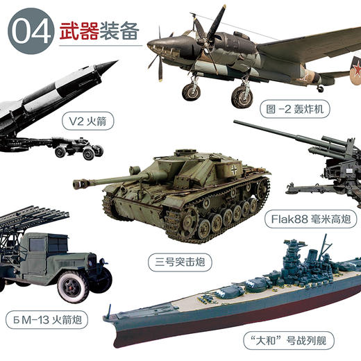 地图上的二战史 （《欧洲战场》、《太平洋战场、地中海与北非战场》） 商品图5