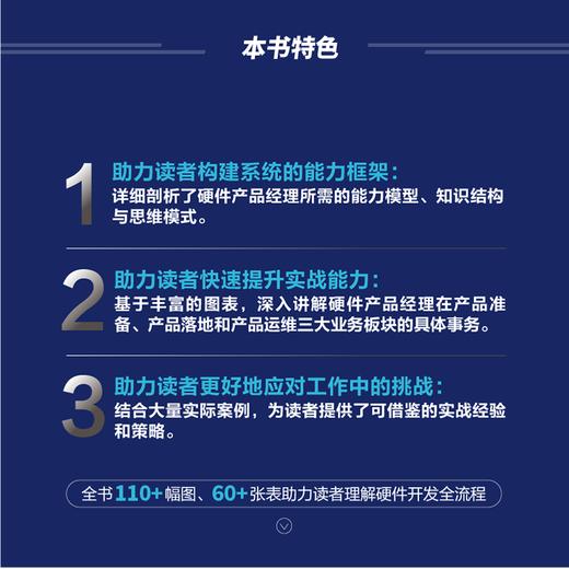 硬核 硬件产品成功密码 硬件产品经理 硬件产品研发管理 产品研发协同硬件技术 商品图1