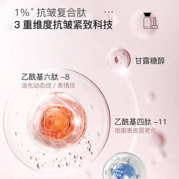 丽普司肽六胜肽冻干粉提拉紧致淡化细纹收缩毛孔面部精华18ml 送女友 商品图0