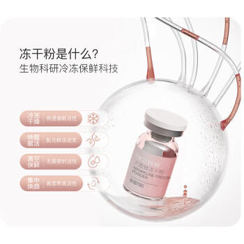 丽普司肽六胜肽冻干粉提拉紧致淡化细纹收缩毛孔面部精华18ml 送女友 商品图5