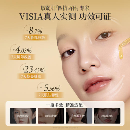 【2瓶118元】千纤草四抗焕亮修护精华液30ml（买就送小样试用装） 商品图1