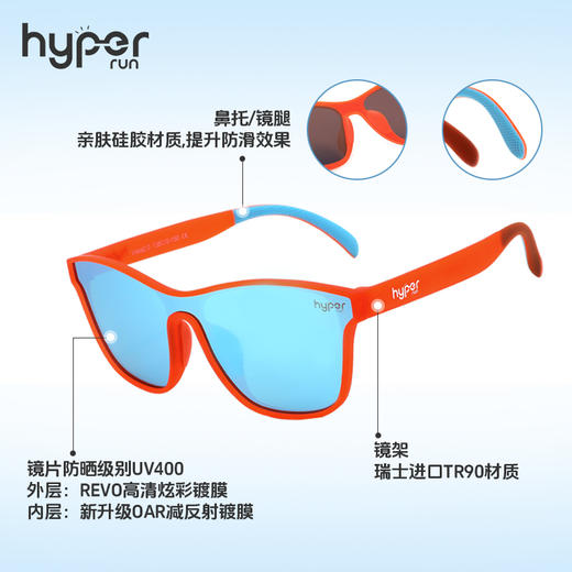 【Vista2.0】防滑升级   马拉松越野骑行潮流穿搭时尚防紫外偏光运动墨镜 商品图1