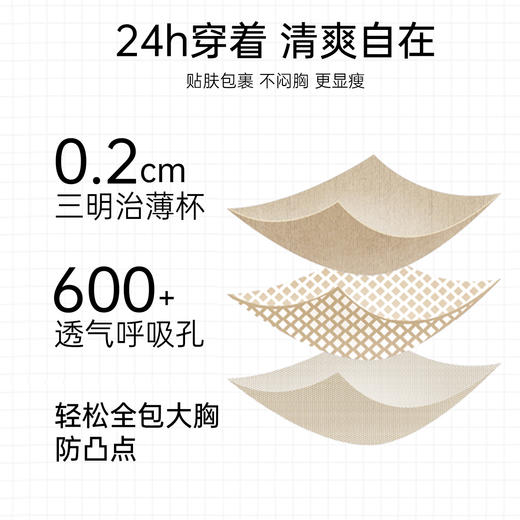 D2-【B-E杯】【轻薄透气蜂巢杯】大胸显小包容显瘦内衣女收副乳大码薄款文胸罩    云霞月吟【大胸-蕾丝】 商品图2