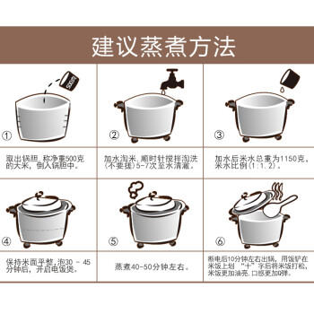 七河源越光米2.5kg 东北大米长粒米 5斤装双层包装 小长粒米 一级粳米 /粮油调味 /米 /长粒香米 商品图1