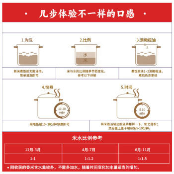 王家粮仓 泰国原装进口 乌汶府泰国茉莉香米 真空包装 茉莉香米10斤 /粮油调味 /米 /泰国香米 商品图8