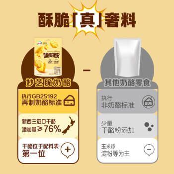 伊利【每天脆嚼20g】妙芝脆奶酪 76%干酪  脆皮人的浓缩回血包 原味 /粮油调味 /奶酪黄油 /奶酪/奶酪制品 商品图7