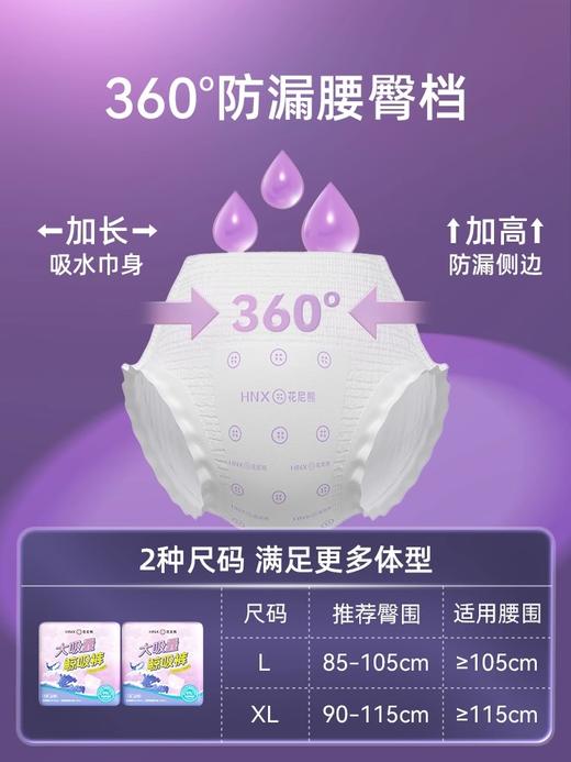 花尼熊医护级日用夜用卫生巾抑菌祛味女士经期护理超薄透气姨妈巾套装50片 商品图5