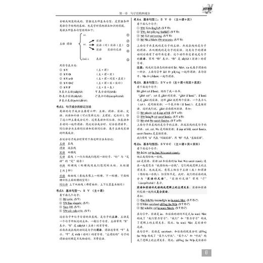 高中英语语法通霸2025 商品图3